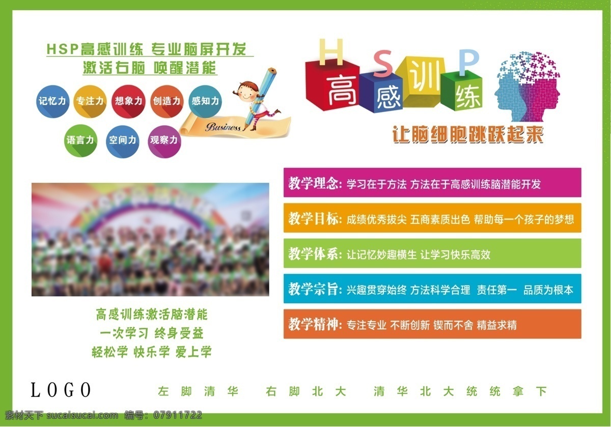 教育宣传板 教育理念 育大脑 记忆力 注意力 专注力 想象力 大脑教育 教育展板 展板模板