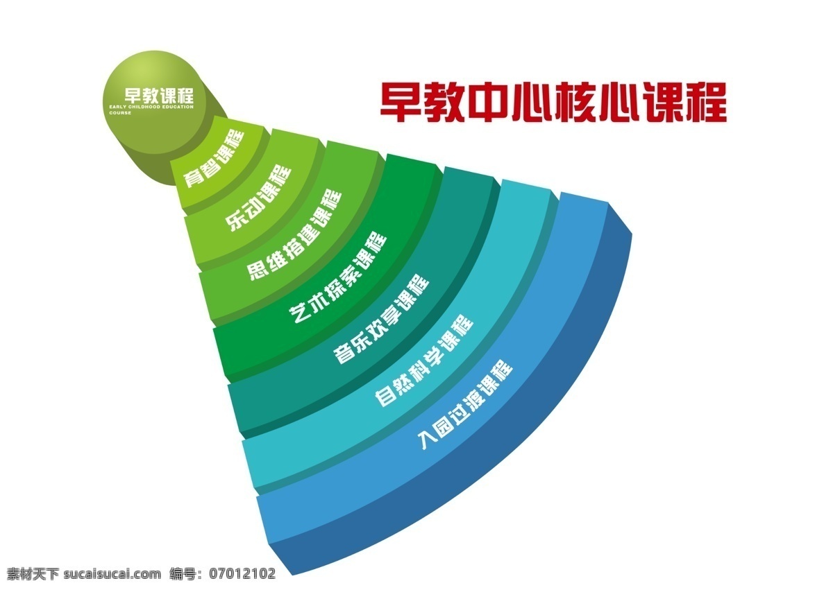 统计图 扇形统计图 多色统计图 矢量统计图 ps 矢量 统计 图 分层