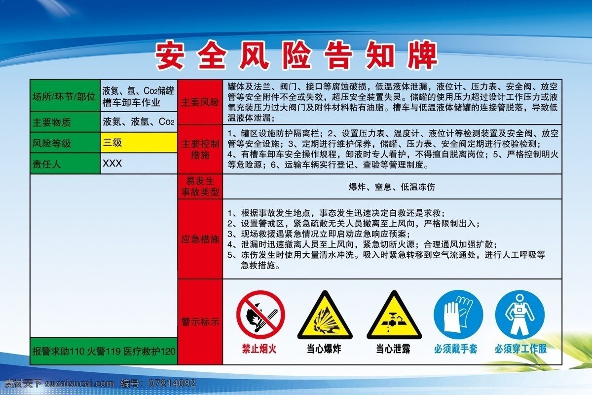 安全 风险 告知 牌 安全风险 告知牌 气体安全 安全标牌 禁止烟火 当心爆炸 当心泄露 必须戴手套 必须穿工作服 安全标识 标志 警示 分层