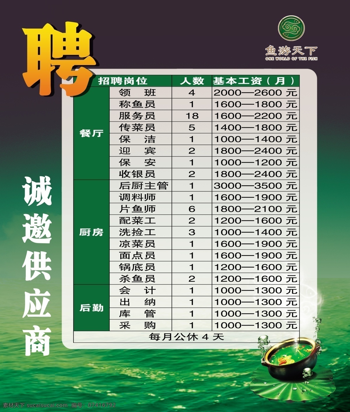 鱼游天下 诚邀供应商 招聘海报 荷叶 分层 源文件