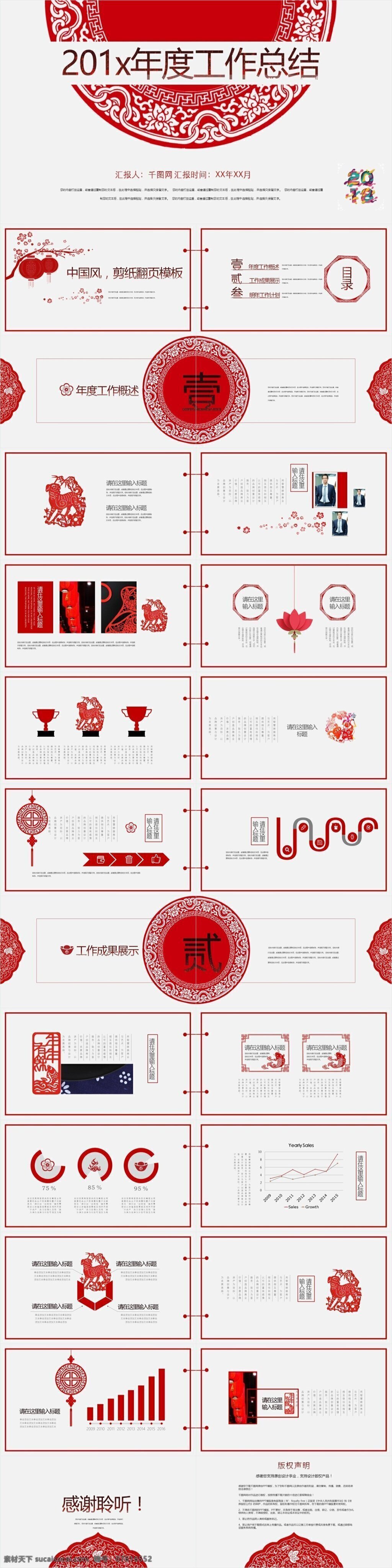 红色 中 国风 创意 剪纸 工作总结 通用 模板 中国风 创意剪纸 年终 总结 企业年会 多图表 金狗 扁平 简洁 喜庆 大气 吉祥