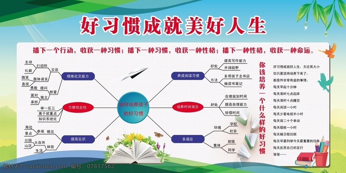 好习惯 习惯 养成 教育 培养 人生