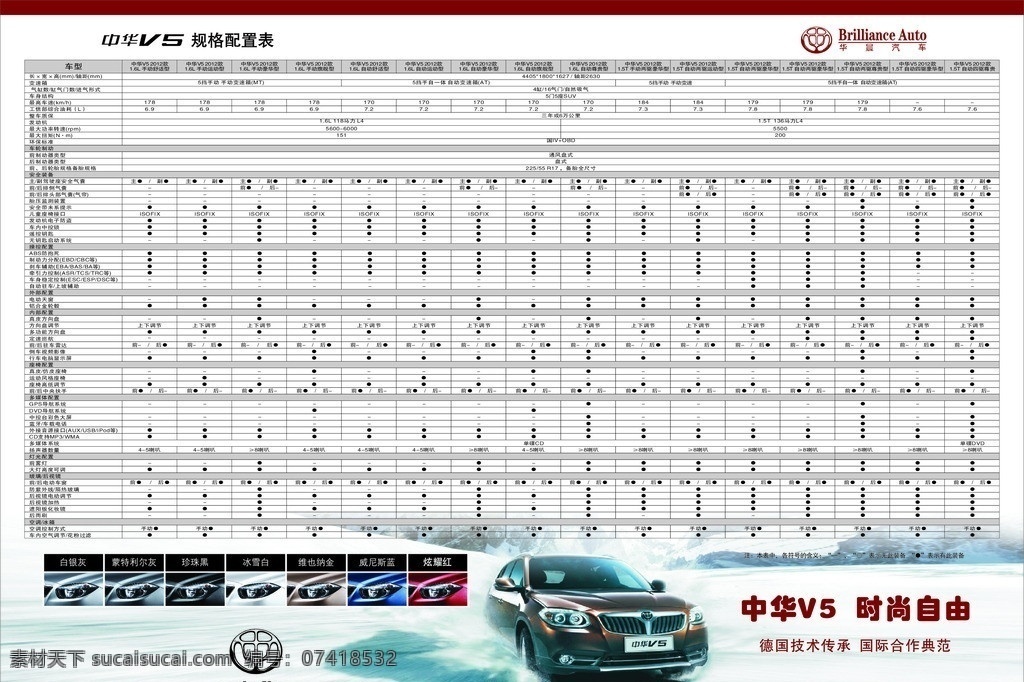 中华 v5 规格 配置 表 汽车图片 中华标志 矢量 车身颜色 中华v5 时尚自由 汽车 其他设计