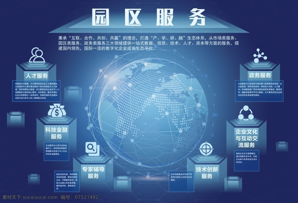5g时代图片 科幻背景 人才服务图标 科技金融展板 互联网 科技金融 5g元素 科幻元素 地球 赢未来 新时代 科幻世界地图 科幻未来 未来城市 展板模板