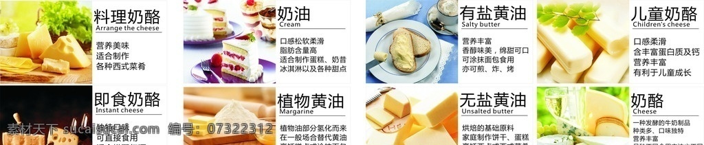 奶酪 奶酪分类 料理奶酪 奶酪芝士 芝士奶酪 儿童奶酪 奶酪展板 奶酪介绍 奶酪吃法介绍 美味奶酪 奶酪图片 宣传展板