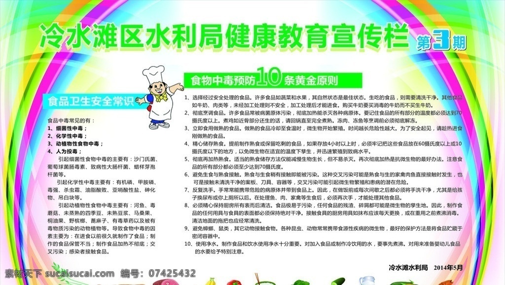 健康教育宣传 健康教育 食品卫生 食物中毒 蔬菜水果 宣传展板 矢量