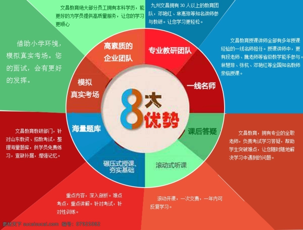 圆形色块图片 优势 区块图 公司优势 企业优势 底纹边框 边框相框