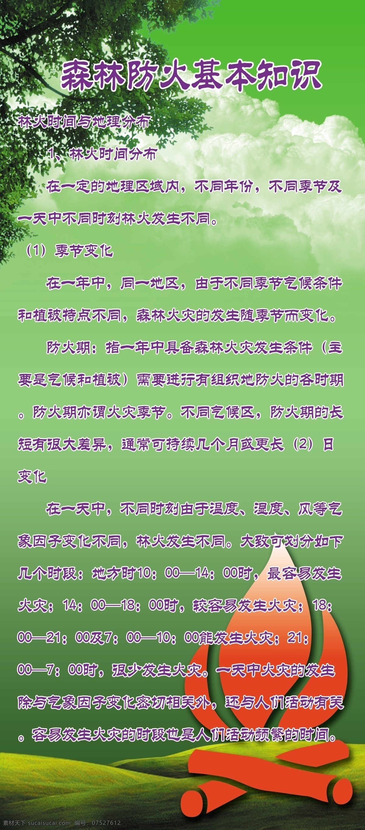 白云 草地 防火常识 防火展板 广告设计模板 火 树木 树叶 防火 展板 模板下载 云 展板模板 源文件 其他展板设计