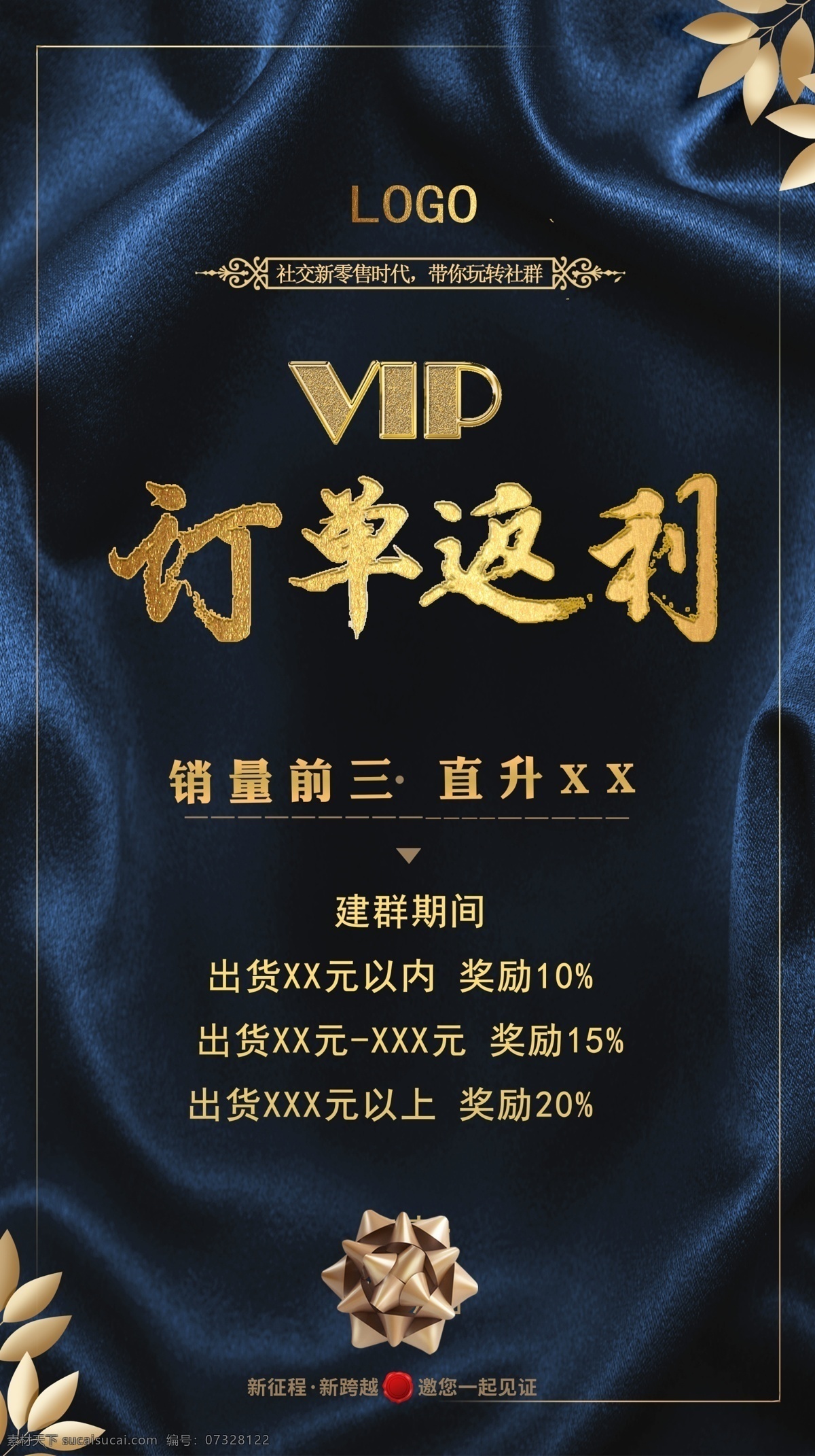 微 商 订单 返利 促销 课程 微商 详情页 海报