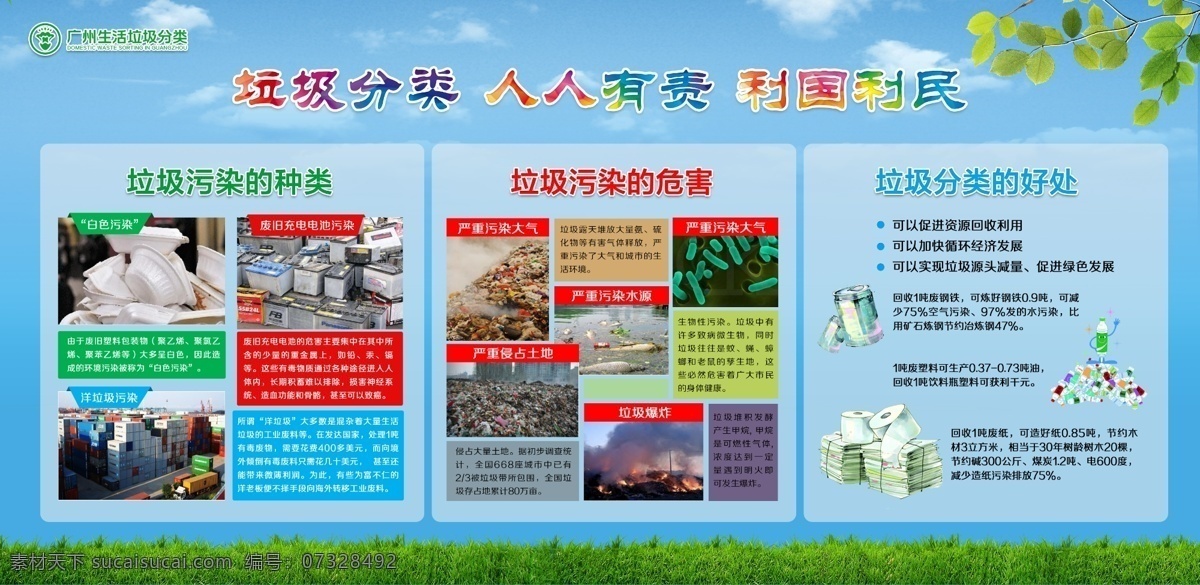 垃圾分类科普 垃圾分类 有害垃圾 垃圾污染 分类的好处 污染的危害 污染的种类