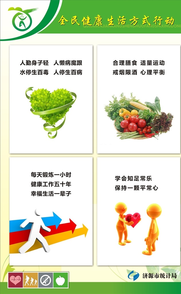 全民健康生活 健康生活标语 健康标语 合理膳食 适量运动 戒烟限酒 心理平衡 海报