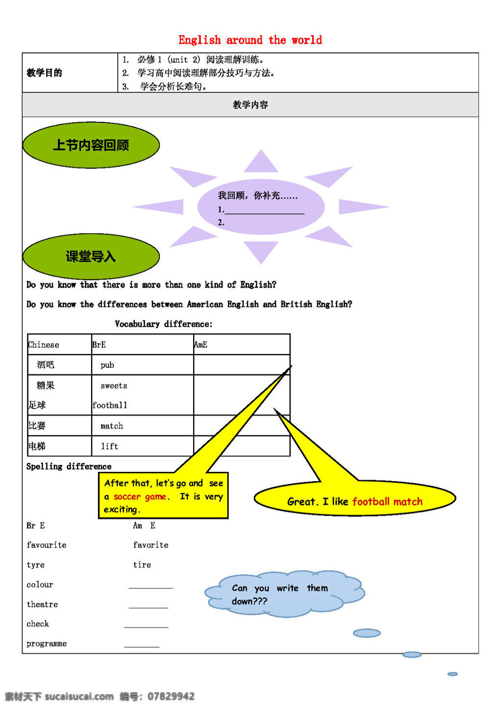 英语 人教 版 高中英语 unit2 english around the world 阅读理解 讲义 教案 人教版