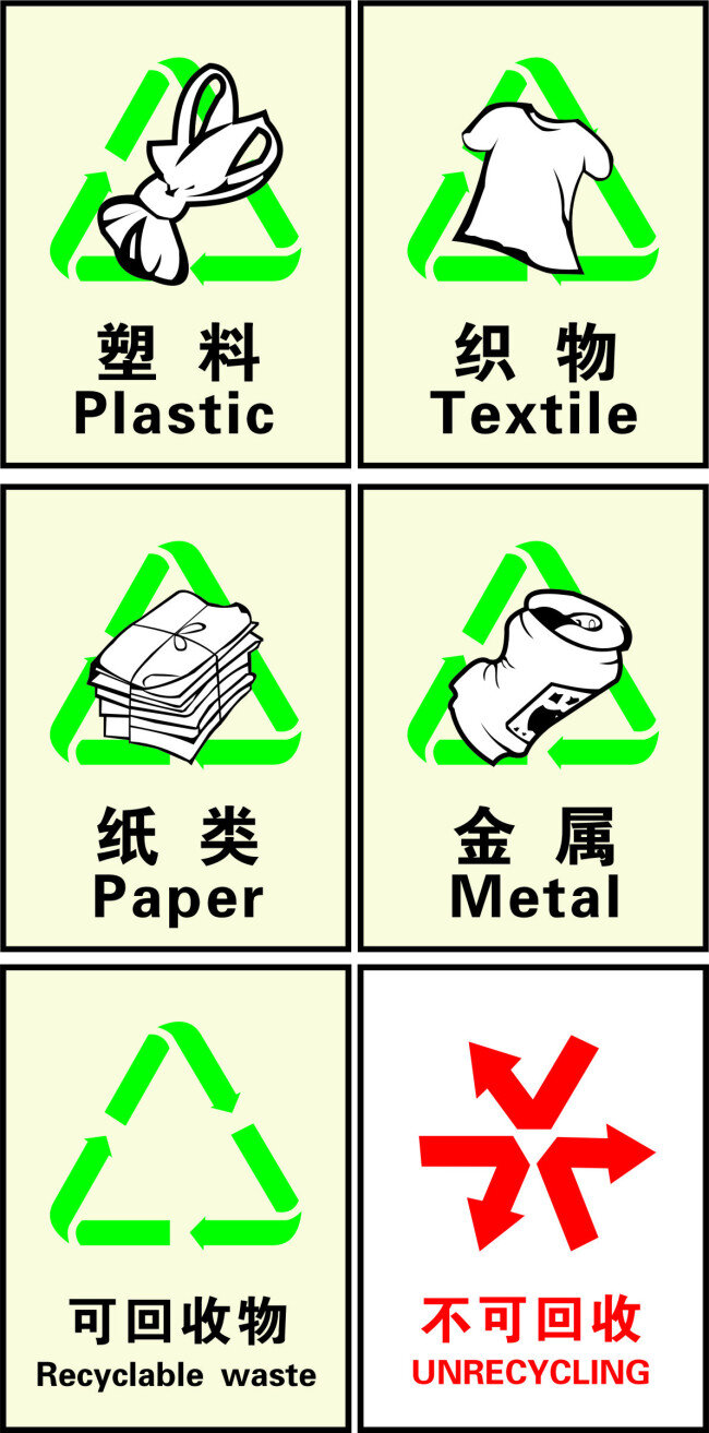 回收 类 标志 金属 塑料 纸类 织物可回收 矢量图