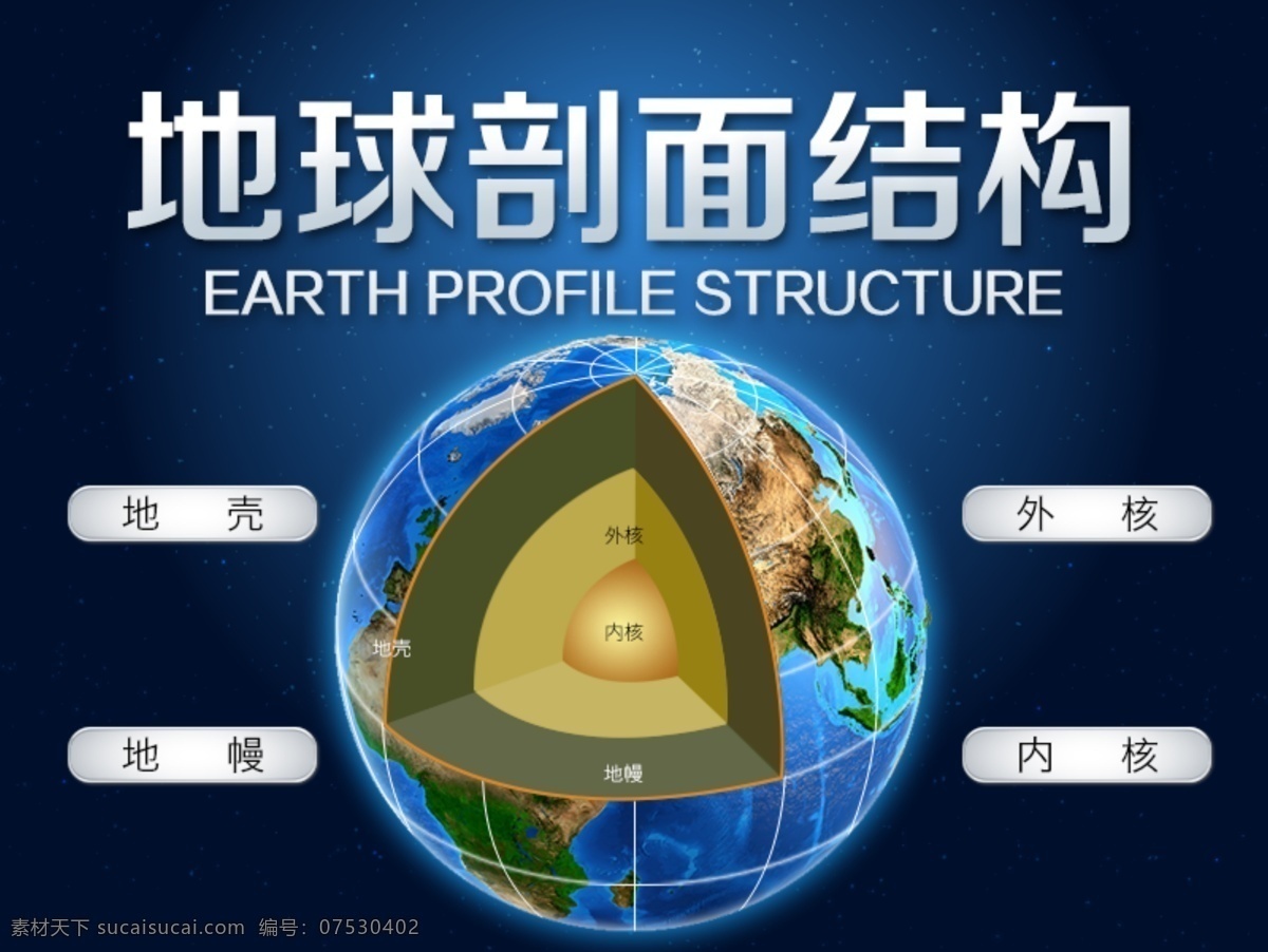 地球剖面结构 高清 触摸屏 封面 大气 高端 免费 dna 海报 画册 网页设计 黑色