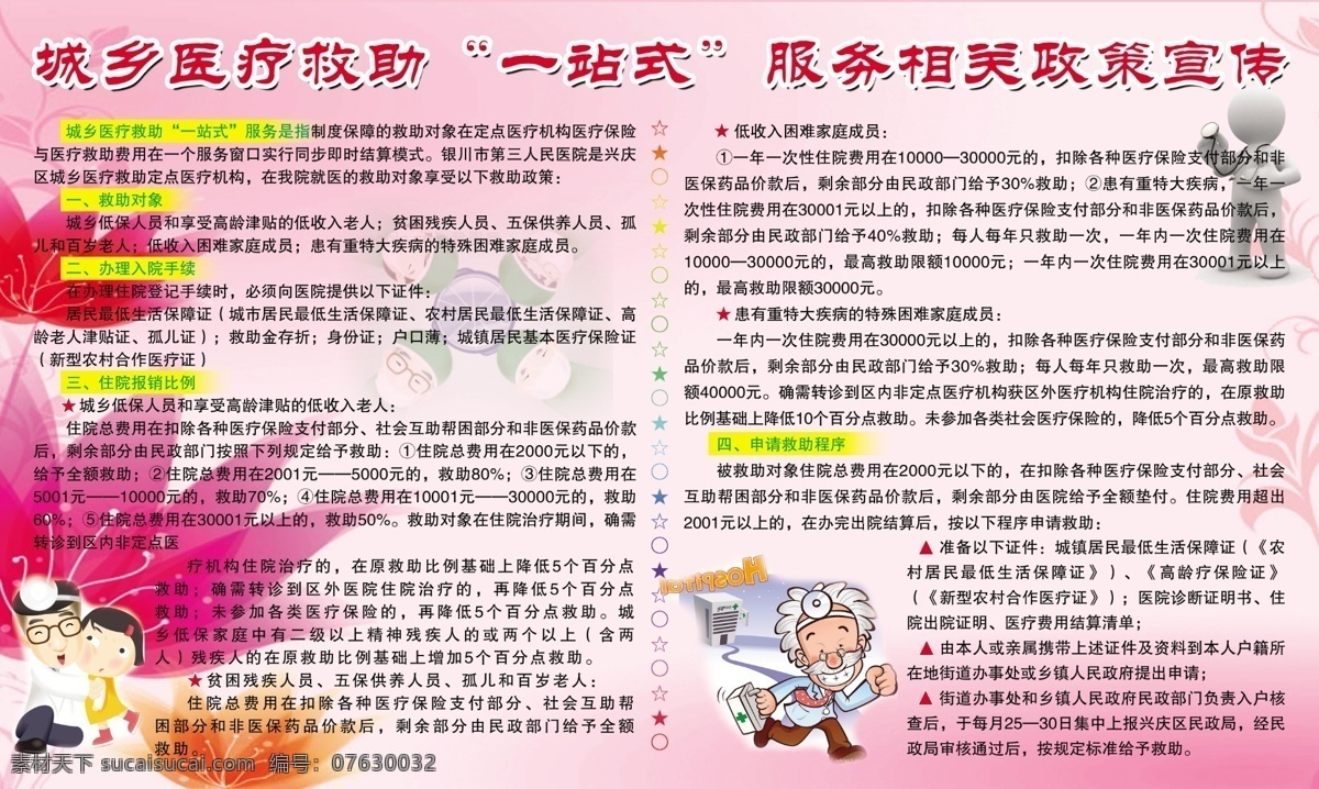 广告设计模板 卡通医生 医院展板 源文件 展板模板 展板模版 城乡 医疗 救助 宣传 展板 相关 政策宣传 其他展板设计