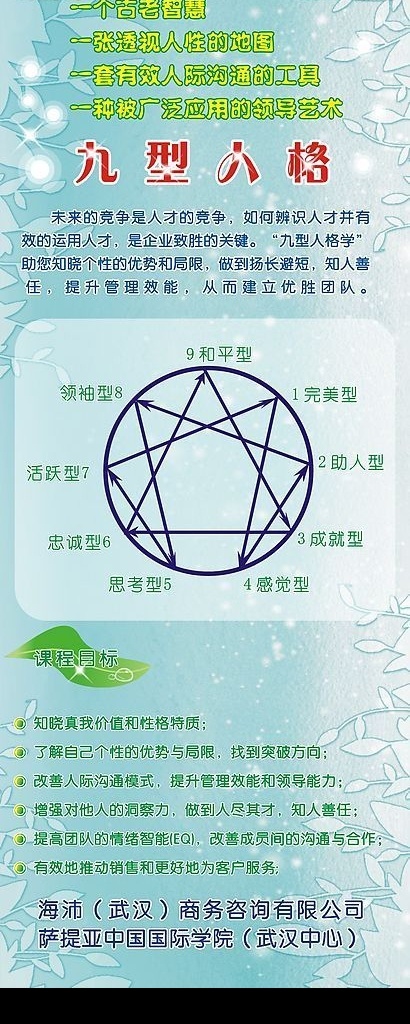 九 型 人格 易拉宝 终 稿 九型人格 蓝色 绿色 背景 底纹 绿叶 水滴 活动 宣传 简介 矢量图库