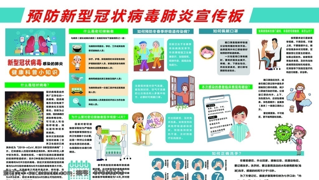 新型 冠状 病毒 宣传板 新型冠状病毒 宣传标语 2019 ncov 新型冠状 病毒展板 新型肺炎 预防新型 冠状病毒 宣传栏 防控疫情展板 ps 分成 源文件 分层