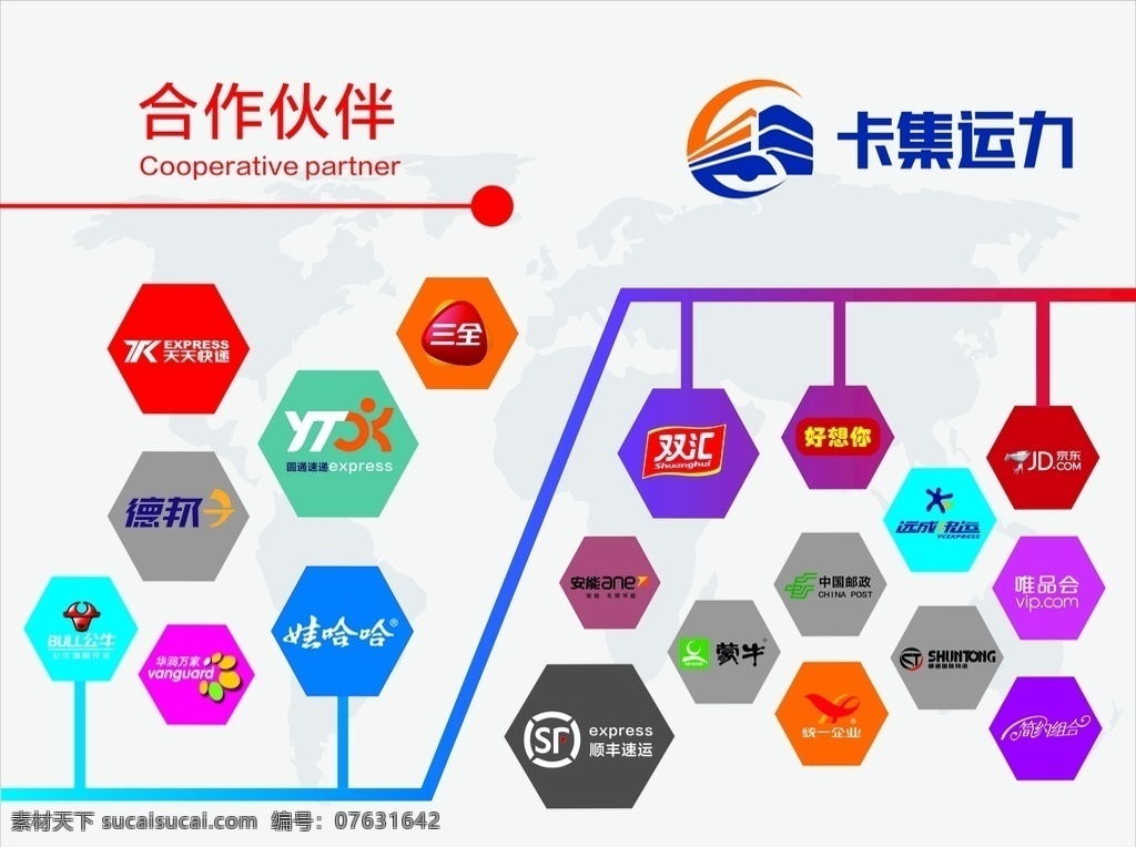 合作伙伴 公司 logo 六边形流程图 多边形流程图 物流公司 快递公司 运输公司 世界地图 流程图 文化墙 按钮 展板模板