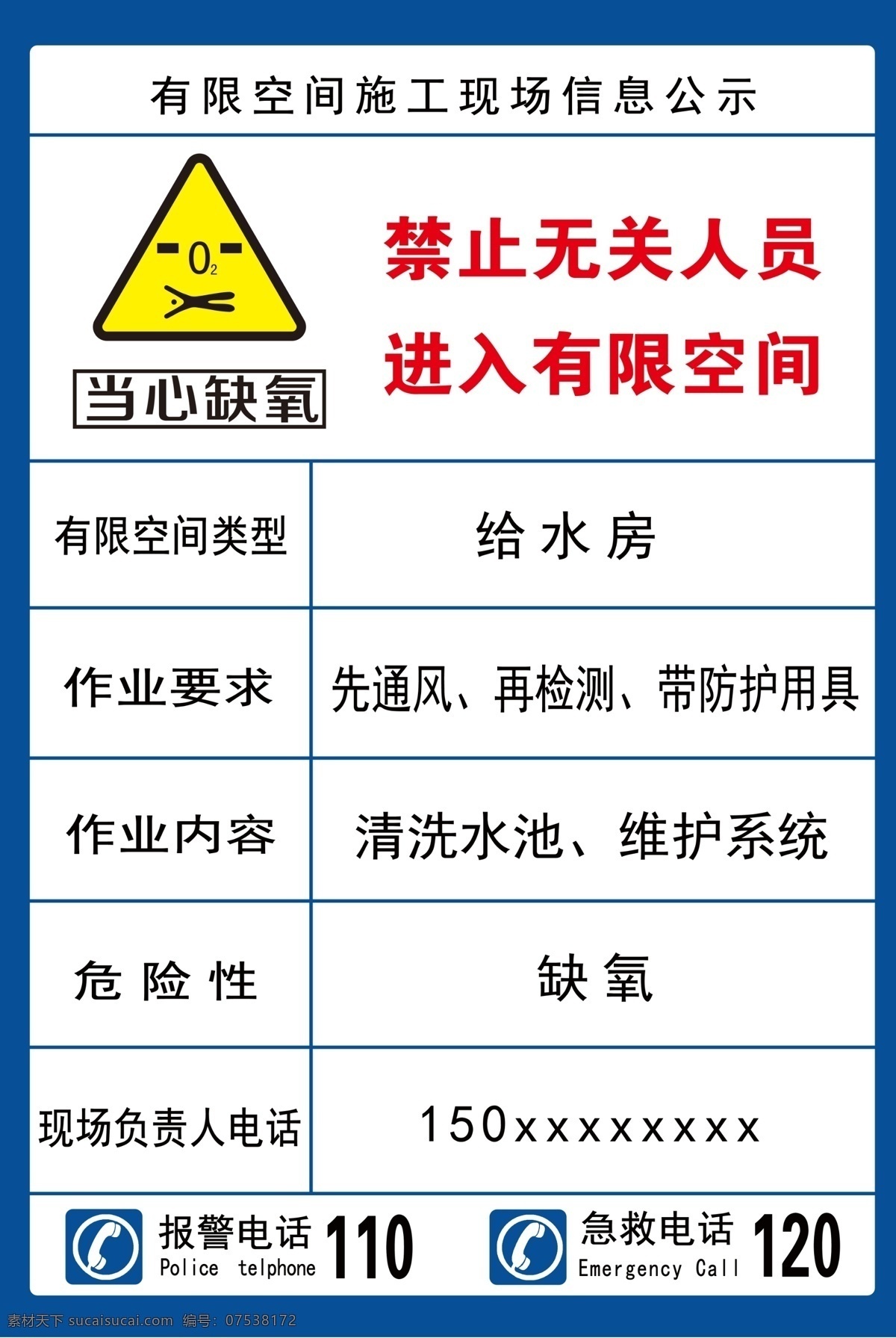 有限 空间 标识 牌 禁止入内 安全告知 有限空间 标识牌 当心缺氧 电话标志 分层