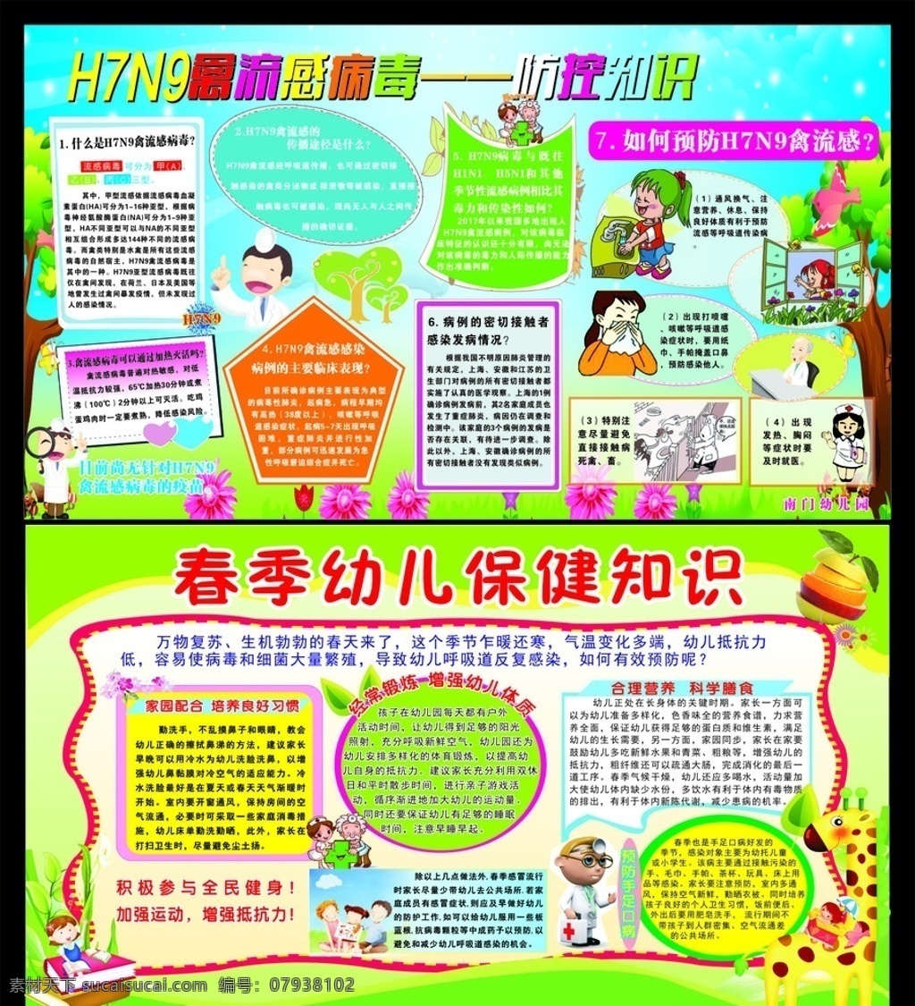 禽流感 春季保健 知识 宣传栏 幼儿保健知识 h7n9 禽流感宣传栏