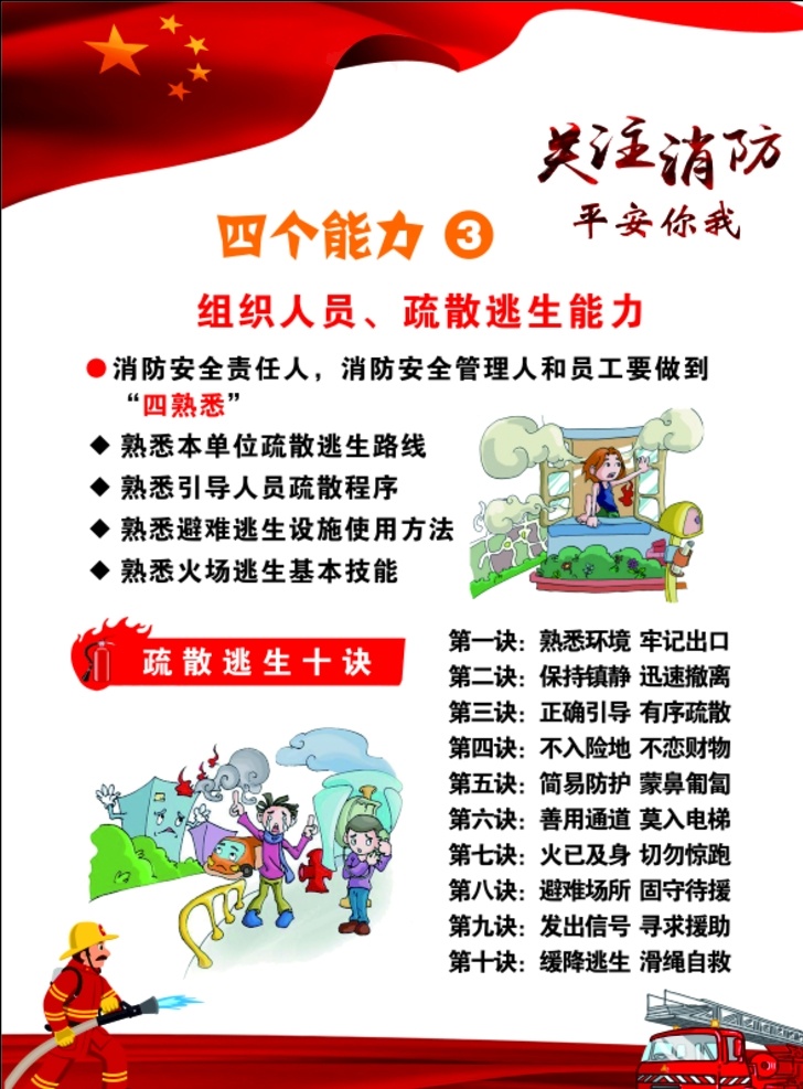 消防四个能力 消防 四个 能力 灭火 火灾 消防安全