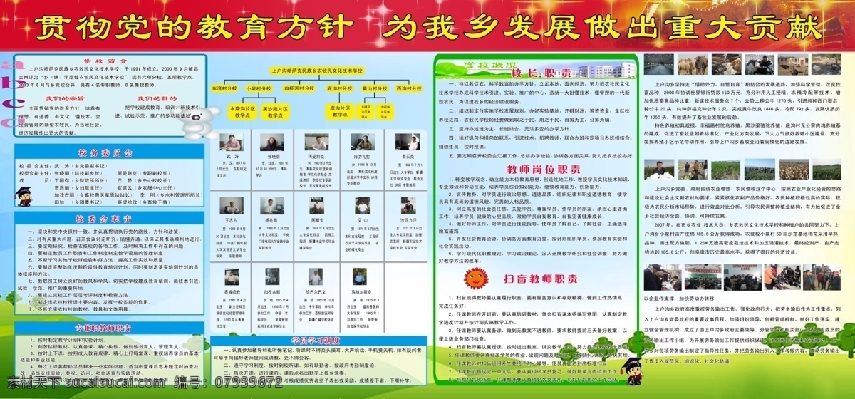 学校 专版 学校简介 学校展板 展板 模板 学校展板设计 学校展板素材 学校专版 贯彻 党 教育方针 psd源文件