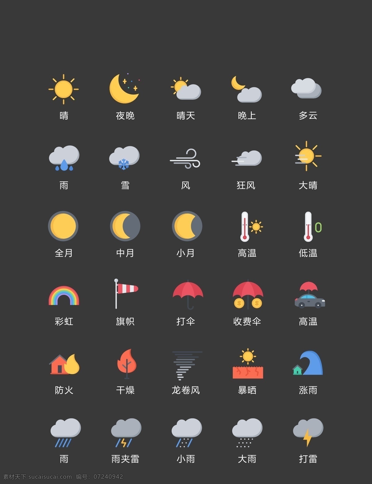 天气图标 图标 天气 晴天 雨天 阴天 温度
