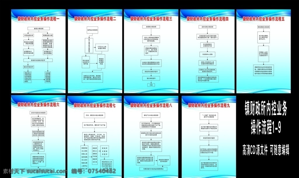 财政所 内控 业务 操作 流程 财政所档案 档案室 档案室制度 内控业务 操作流程 财政所流程 财政所制度