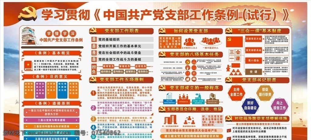 学习贯彻 党支部 条例 中国共产党 条例试行 展板 展板模板