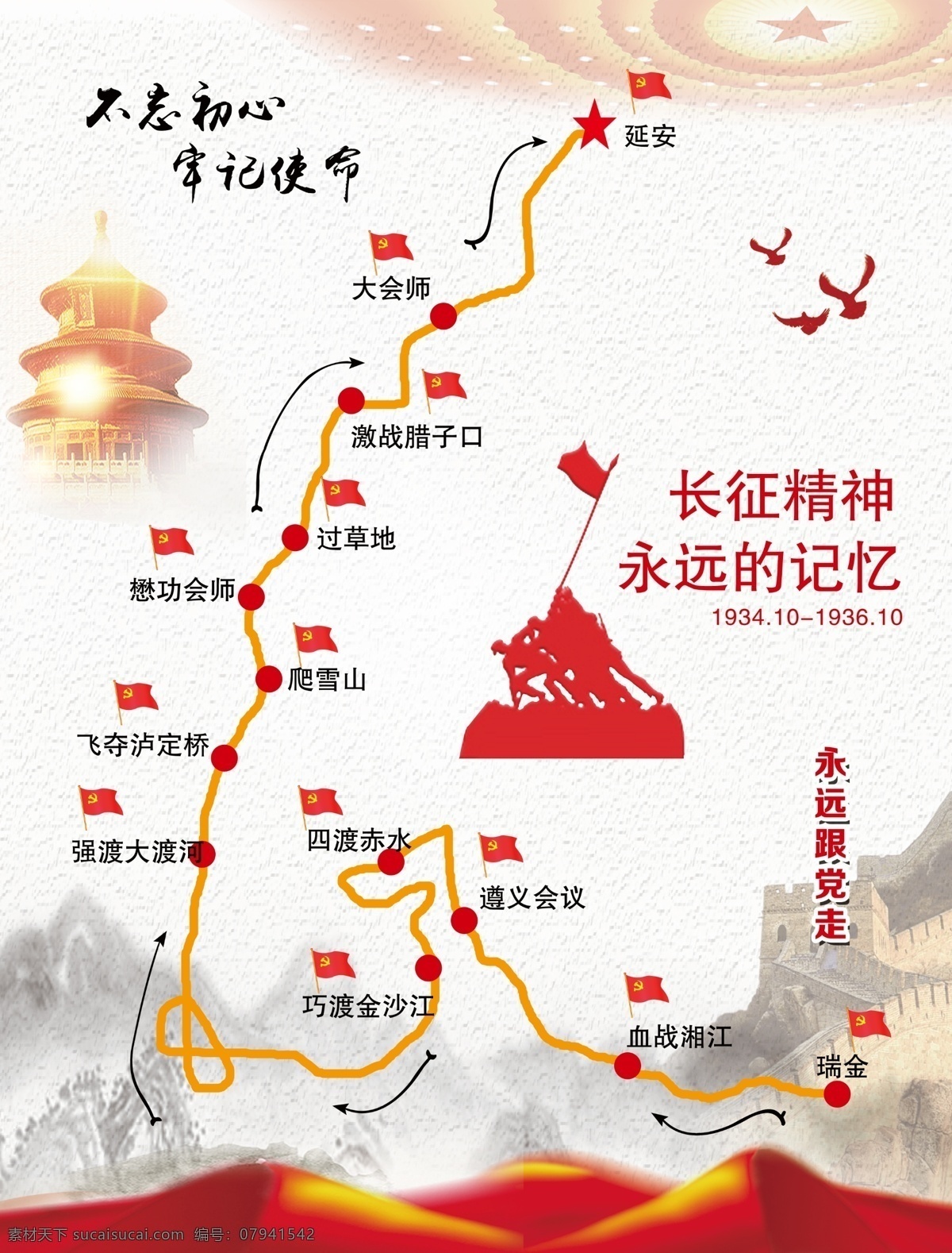 长征路线 路线图 长征 长征精神 永远的记忆 不忘初心 牢记使命 分层