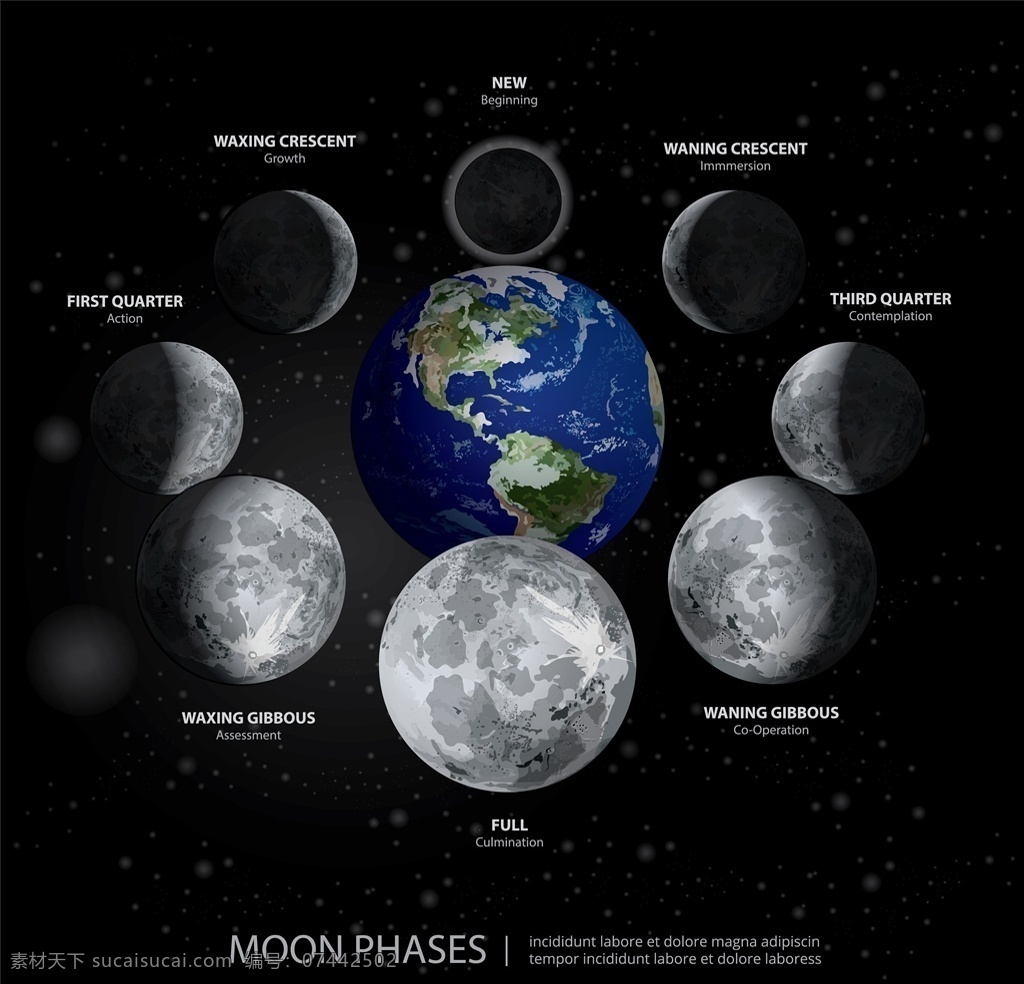 星球 星空 星空背景 蓝色星空背景 宇宙 星空素材 星空图片 星空壁纸 浪漫星空 宇宙星空 太空 梦幻星空 星空软膜 唯美星空 梦幻背景 地球 灰色 土星 底纹边框 其他素材