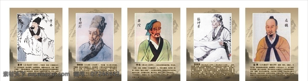 古代 老中医 介绍 李时珍 董奉 华佗 张仲景 扁鹊 古代老中医