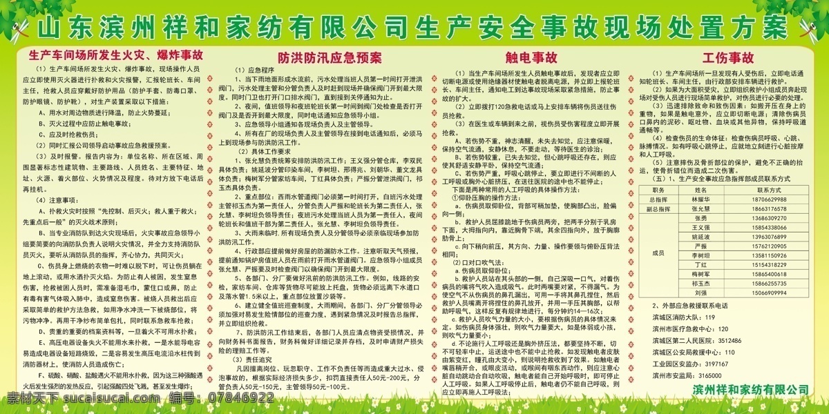 制度牌 触电事故 工商事故 应急预案 爆炸事故 黄色