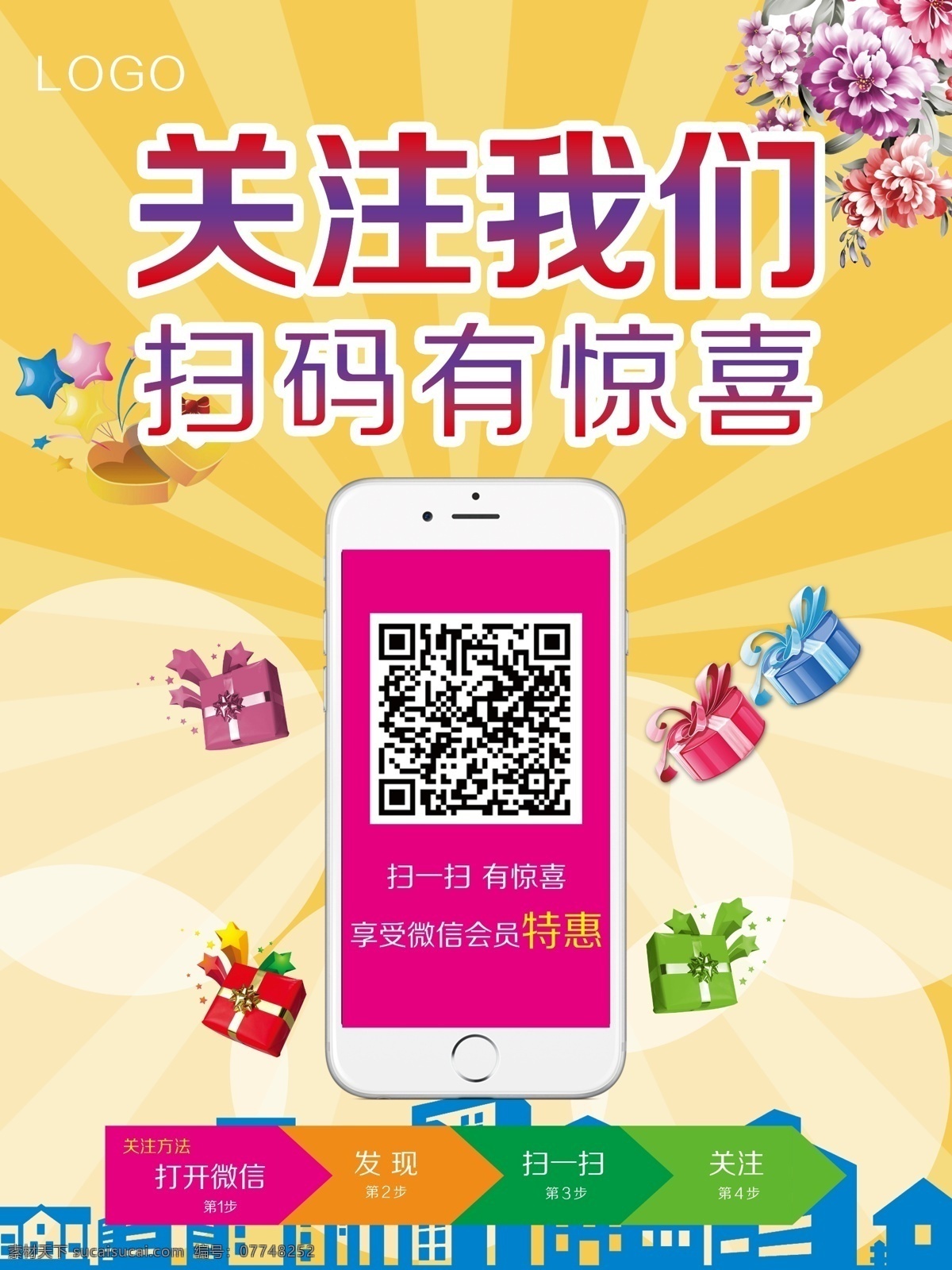 微信 海报 黄色背景海报 礼品盒 城市剪影 苹果手机 二维码 放射性背景 气泡泡