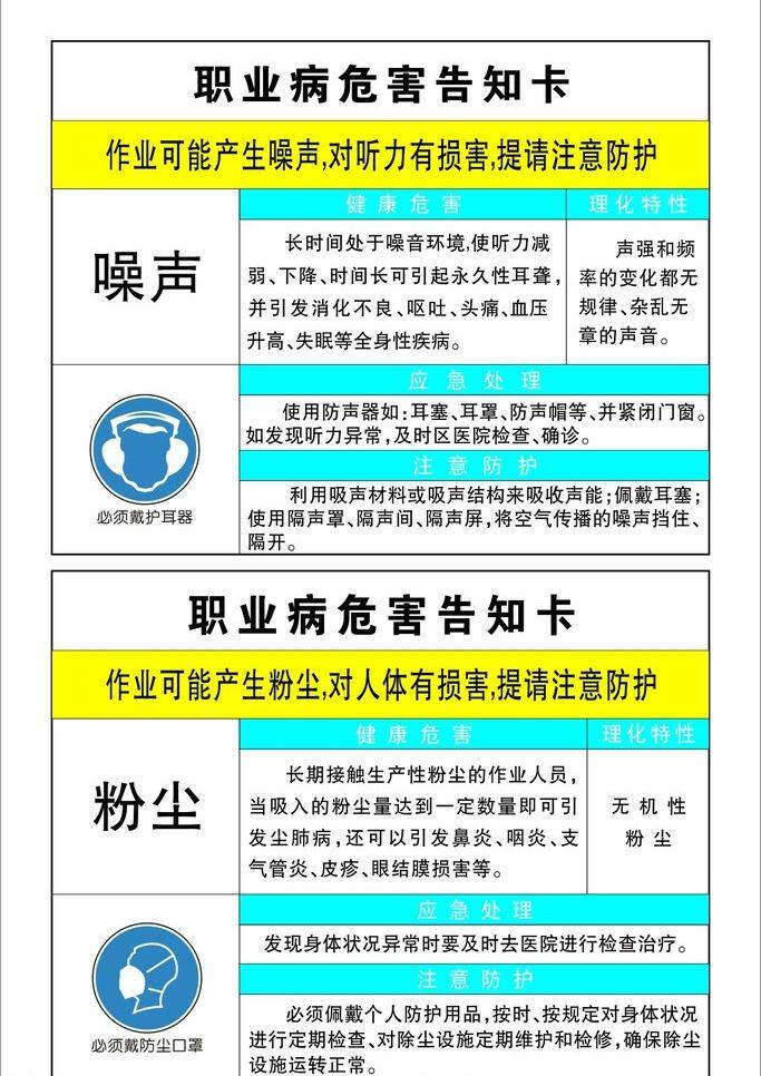 粉尘免费下载 标志 色块 文字 展板模板 粉尘 噪声危害 矢量 其他展板设计