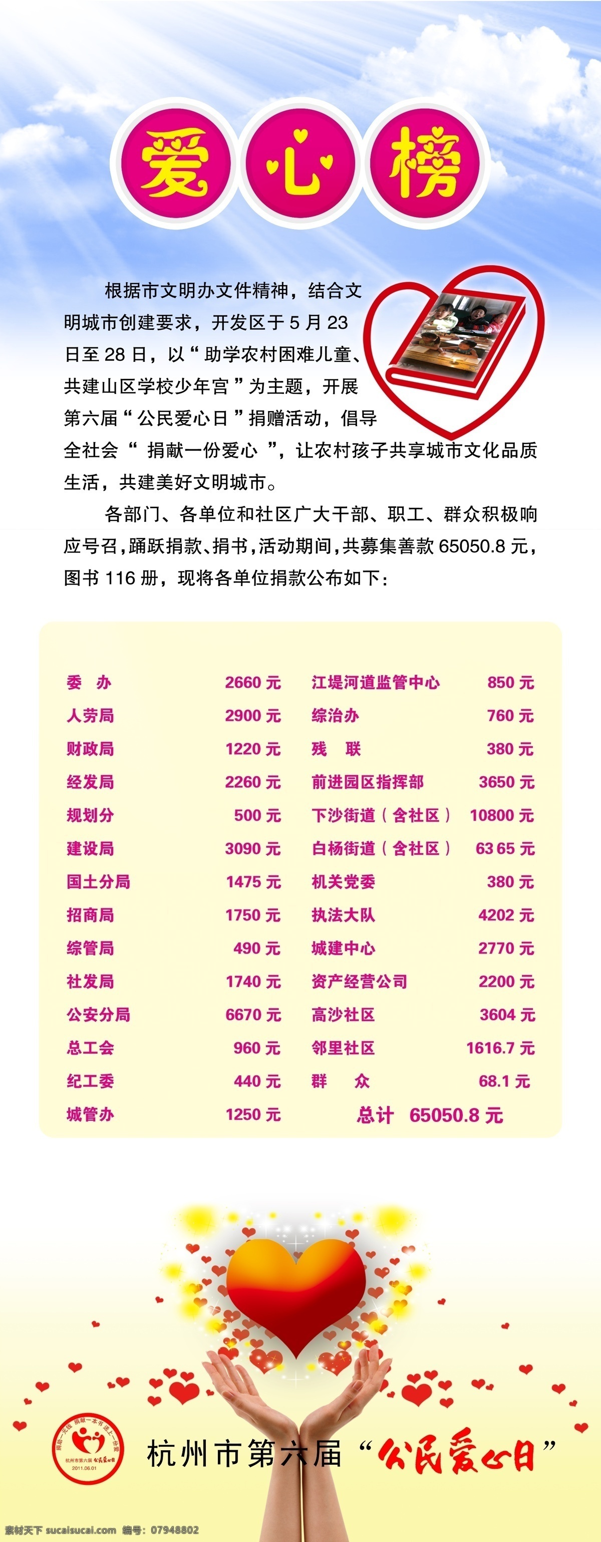儿童节 关爱儿童 广告设计模板 捐款 易拉宝 源文件 展板模板 爱心 榜 模板下载 爱心榜 捐书 节日素材 六一儿童节