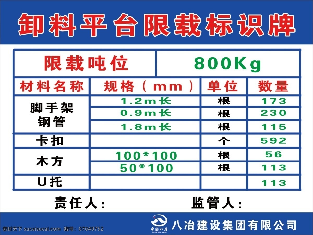 卸料 平台 限 载 标识 牌 工地 限载 标识牌 限载吨位