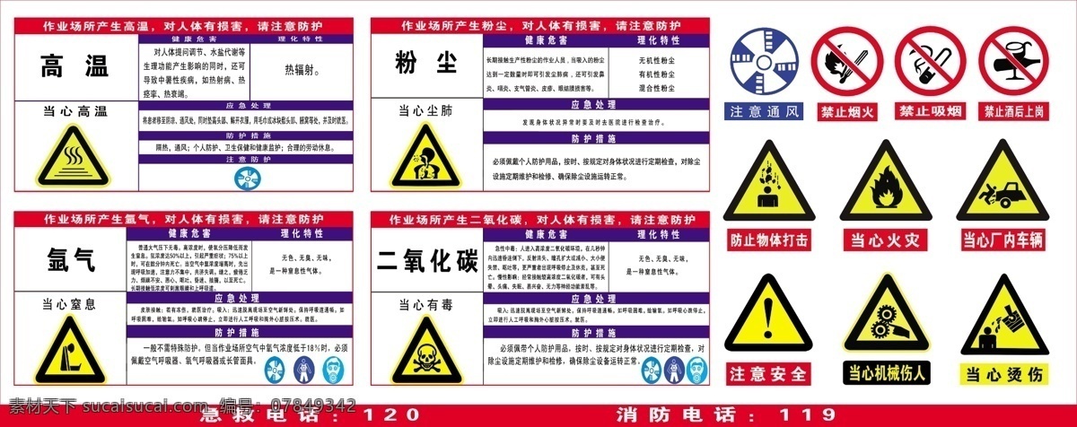 高温 氩气 粉尘 二氧化碳 职业危害告知 安全 禁止 标志 当心 伤害 安全标志 禁止标志 文化艺术 传统文化