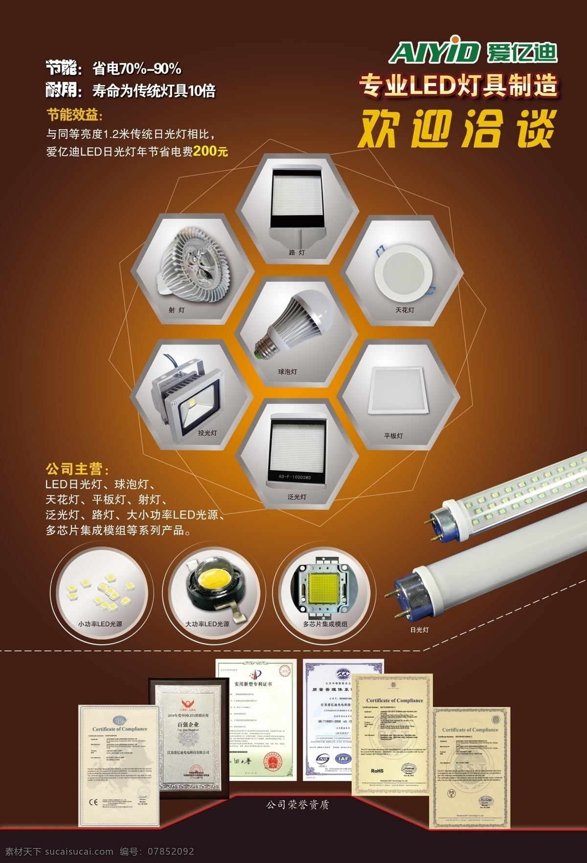 led 灯具 宣传海报 宣传单 dm 灯具宣传单 灯具广告 广告传单 灯具广告传单 广告设计模板 源文件