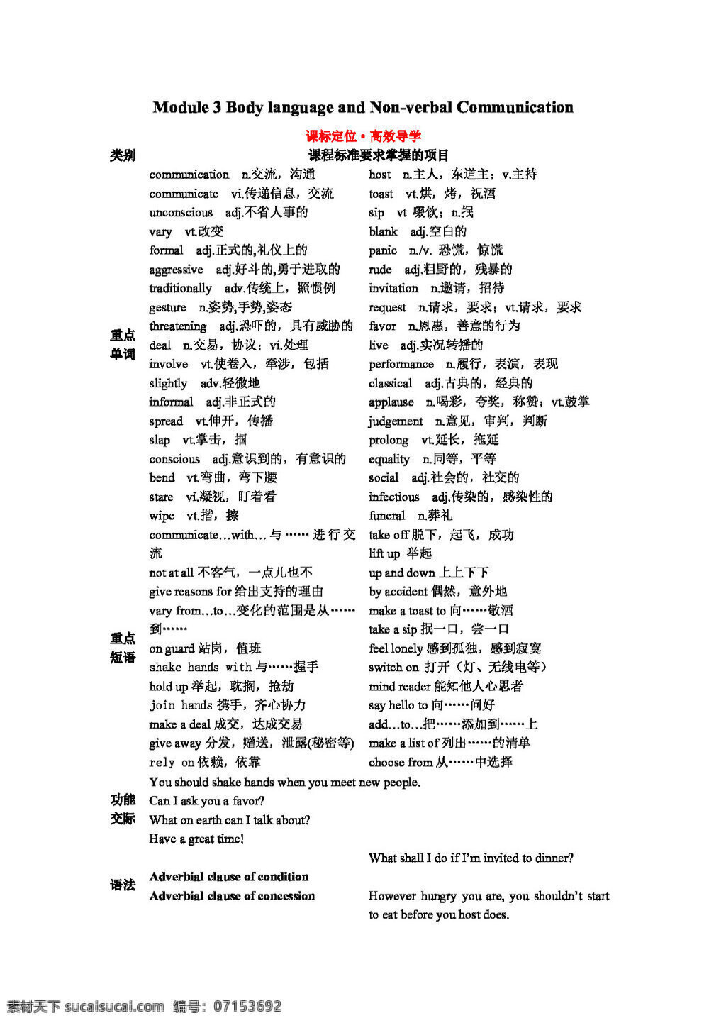 英语 外 研 版 外研社 必修 四 module body language and nonverbal communication 单元 学 案 外研版 学案