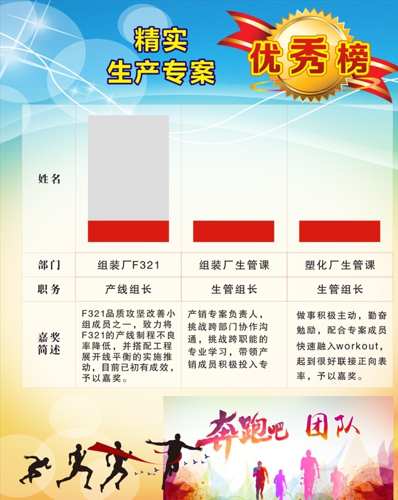 光荣榜 优秀榜 光荣版展板 先进员工 优秀员工 文化艺术 绘画书法