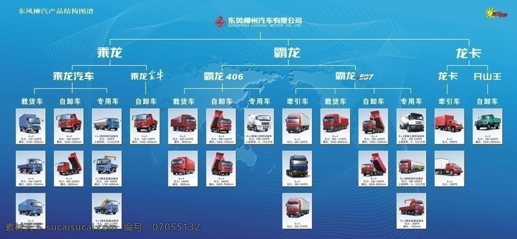 东风 柳汽 产品 结构 图谱 乘龙 霸龙 重卡 卡车 标志 大卡车 车形图 矢量图