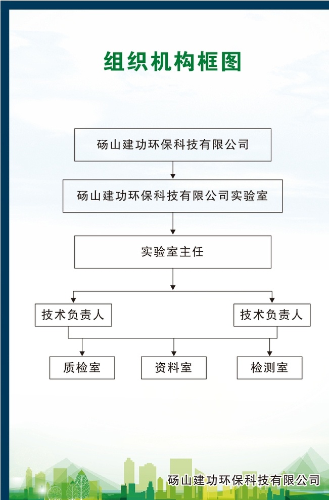 制度 环保背景 环保 绿色 无污染 制度牌