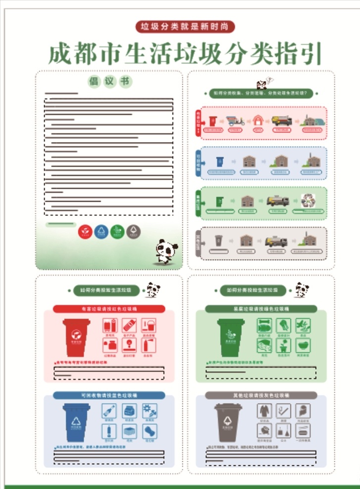 垃圾分类 成都 分类指引 环保 垃圾 分类 分类垃圾去向