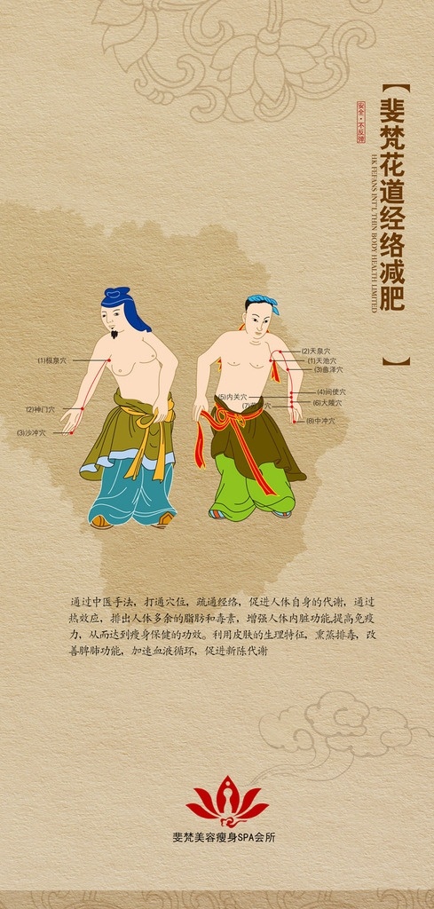 经络减肥海报 美容院 经络减肥 宣传海报 美容院海报 美容海报 经络 减肥 美容 瘦身 会所 养生 spa 海报素材 中医 古典 中医药