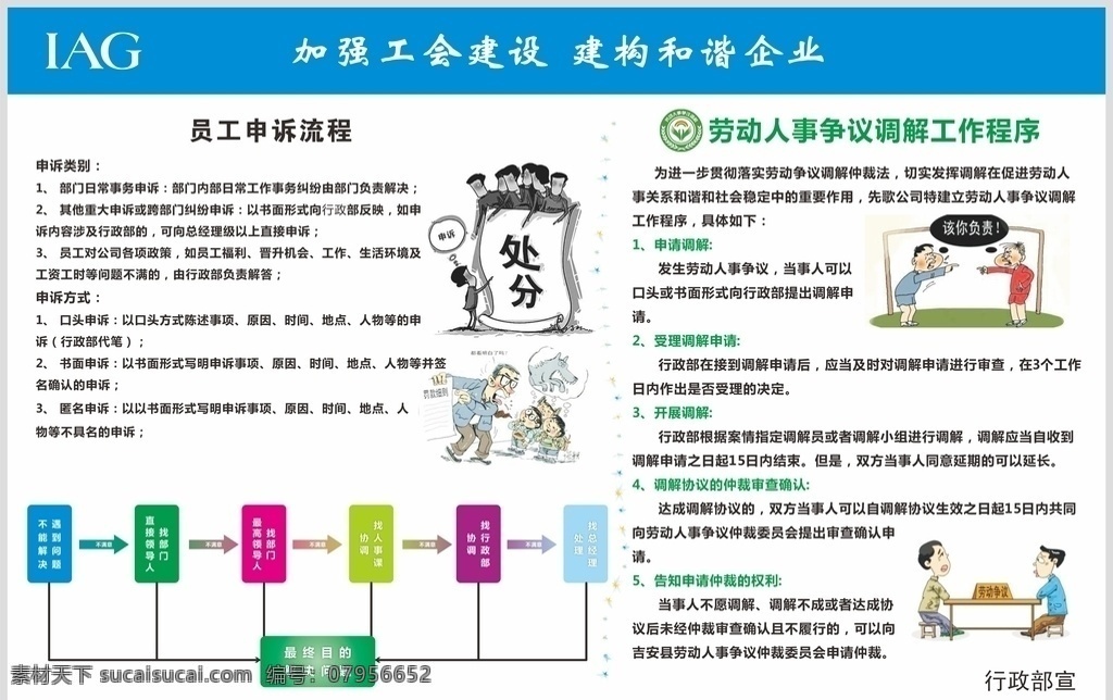 员工申诉 工会建设 劳动纠纷 人事纠纷 人事调解