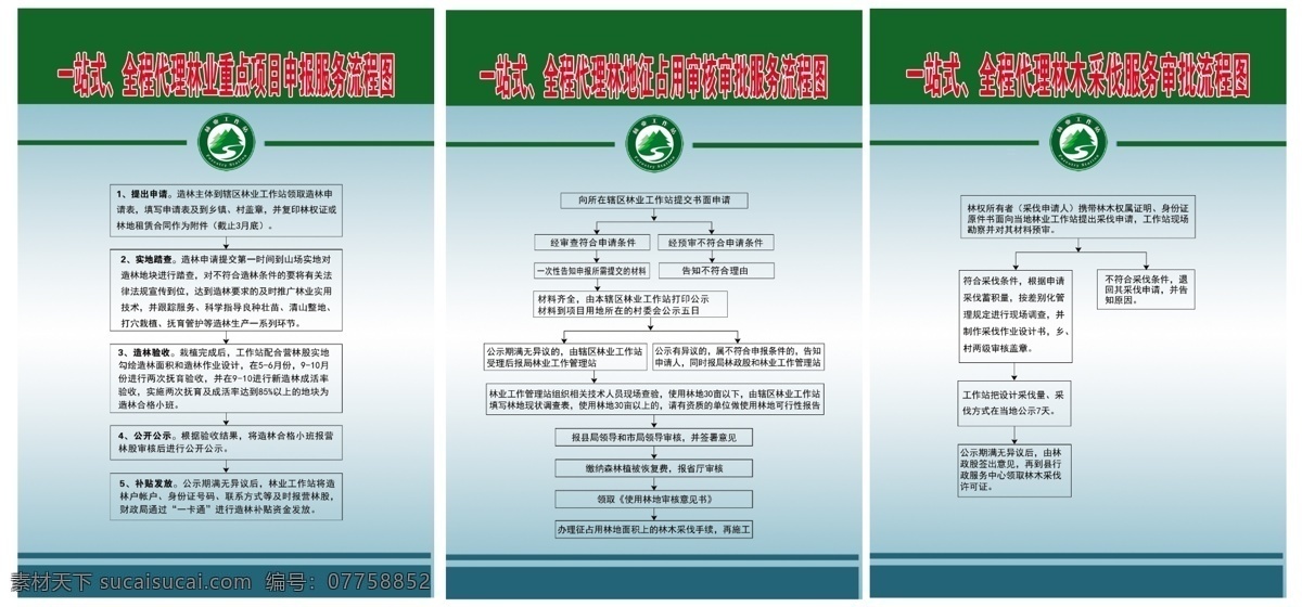 林业 基层 工作站 一站式 申报服务 流程图 林地征占用 林木采伐 底纹边框 背景底纹