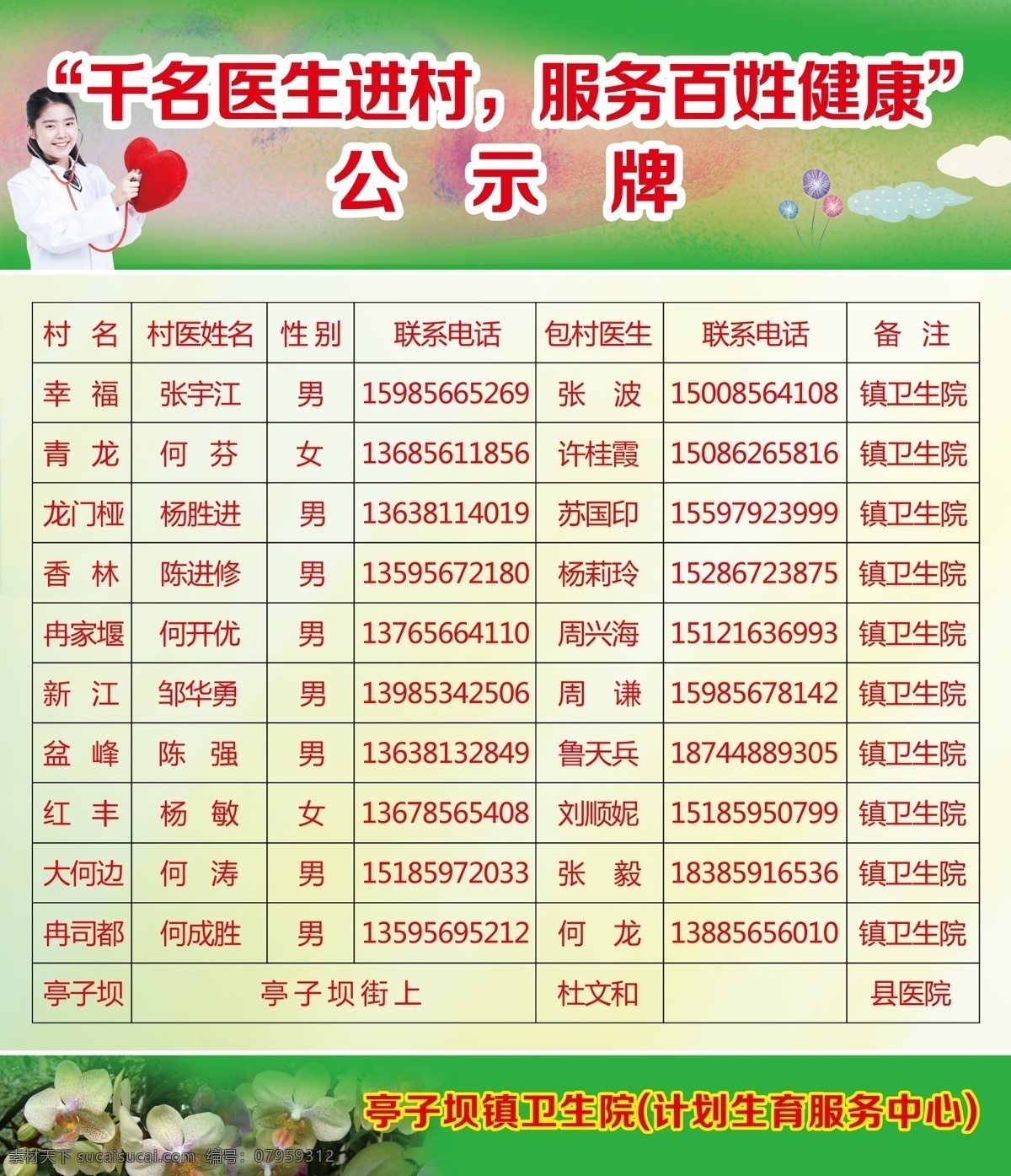 千名医生进村 卫生院 千 名医 生 进村 服务百姓健康 公示牌 制度 有花 背景素材 分层 源文件