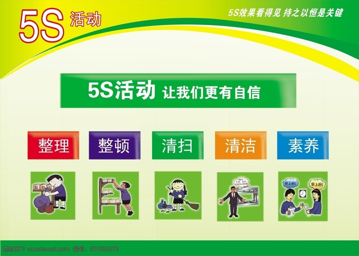 5s活动 整理 整顿 清扫 清洁 分层 源文件