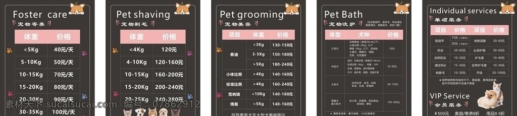 宠物价目表 宠物 宠物洗护 项目价目表 菜单 护理 剪发 寄养 狗 猫 泰迪 柯基 阿拉斯加 中华田园犬 养狗 金毛